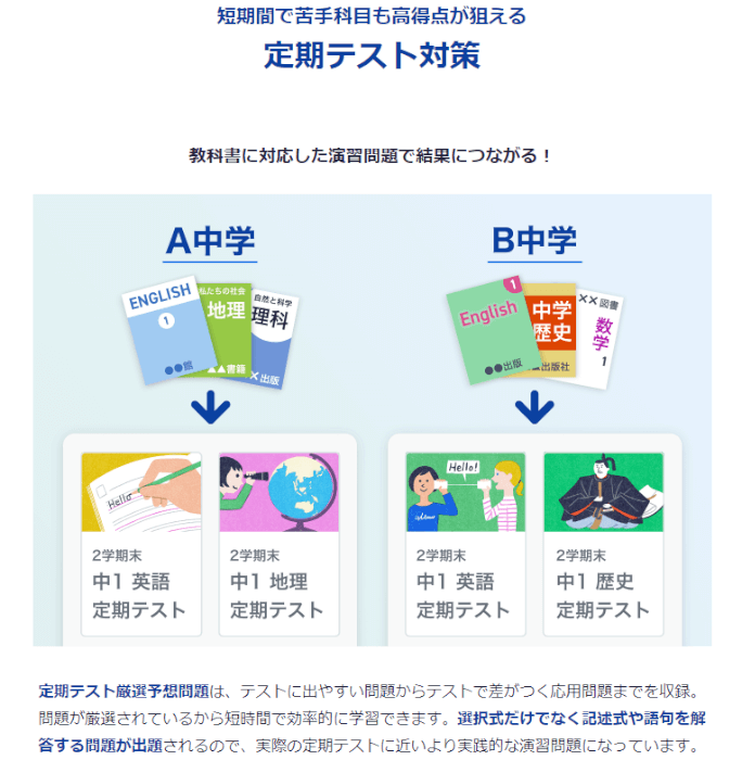 中2 2学期中間テスト 社会 歴史 平安 室町時代 予想問題 Tadblog